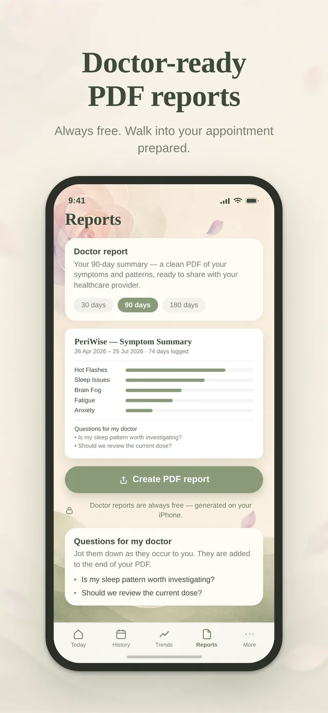 PeriWise reports — doctor-ready PDF summaries, generated on your iPhone